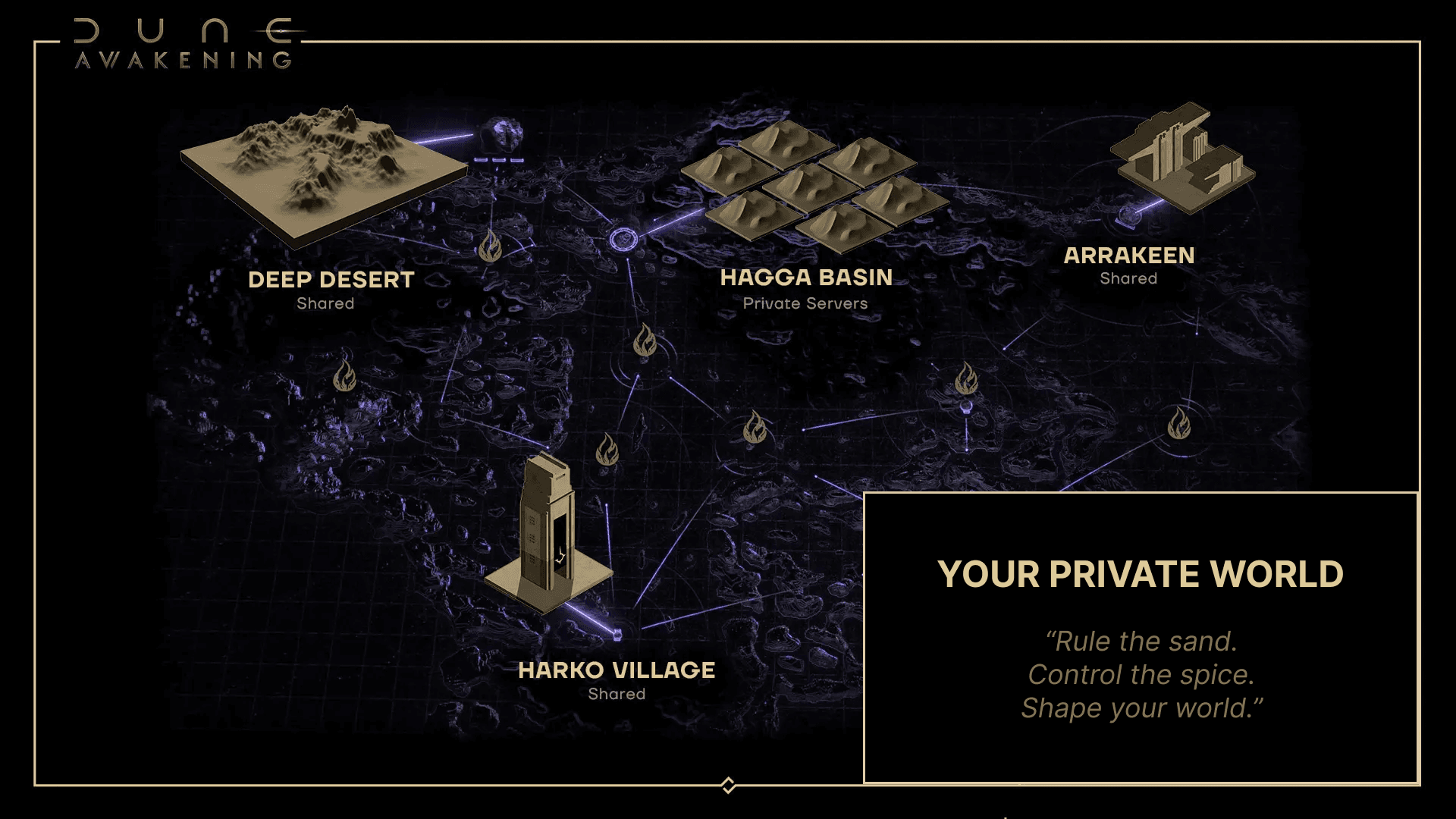 dune-awakening-rent-world-private-server